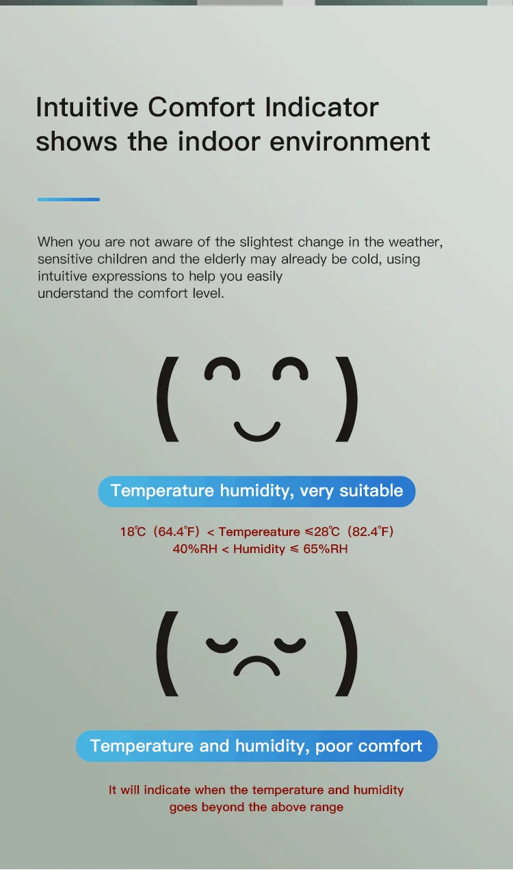 Tuya Mini LCD Temperature & Humidity Sensor - MITANCO