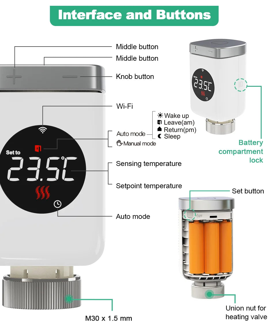 Tuya Zigbee 3.0 Smart Thermostatic Radiator Valve (TRV801Z) - MITANCO