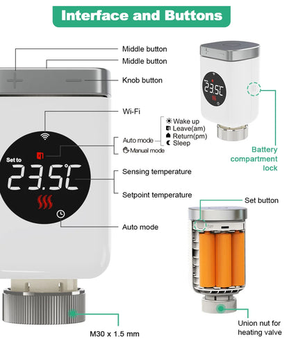 Tuya Zigbee 3.0 Smart Thermostatic Radiator Valve (TRV801Z) - MITANCO