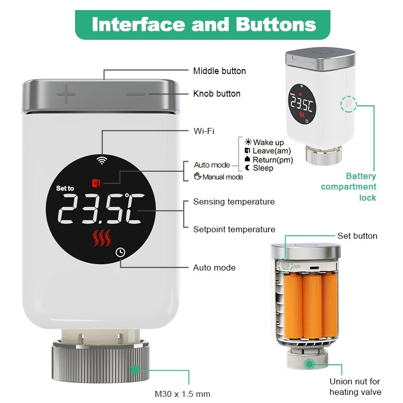 Tuya Zigbee 3.0 Smart Thermostatic Radiator Valve (TRV801Z) - MITANCO