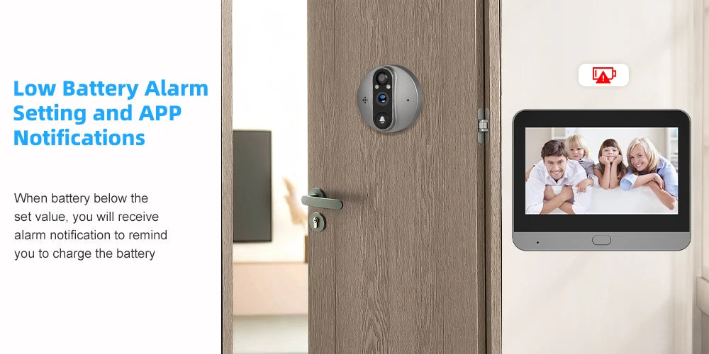 Tuya 4.3” LCD Peephole Door Camera - MITANCO