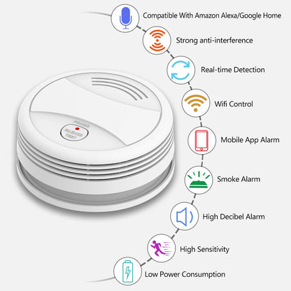 Tuya Smart WiFi Smoke Detector Sensor - MITANCO