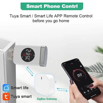 Tuya Zigbee 3.0 Smart Thermostatic Radiator Valve (TRV801Z) - MITANCO